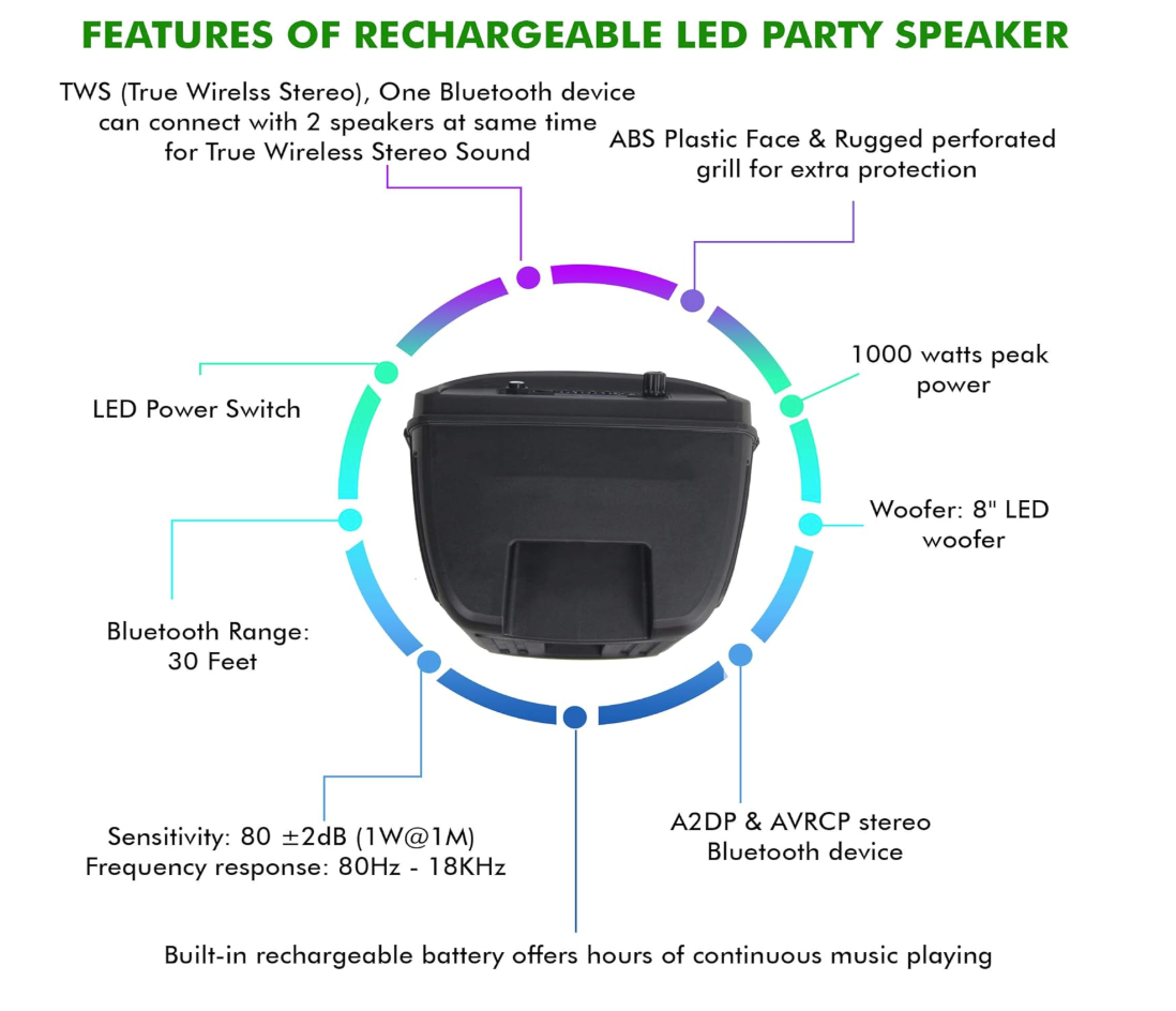 Audiobox ABX-80R Portable Bluetooth Party Stereo Speaker 8"