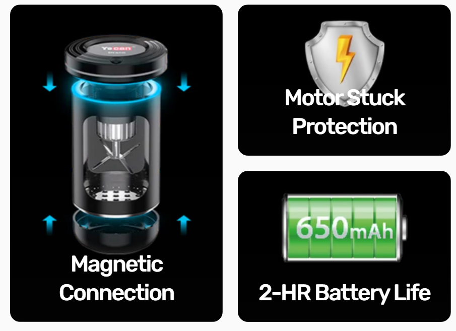 YOCAN Draco Electric Smart Grinder